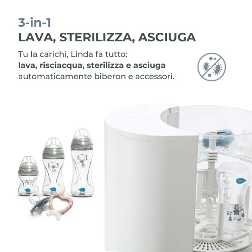 NUVITA LAVABIBERON LINDA 2000 - 3 IN 1 LAVA STERILIZZA E ASCIUGA 0023