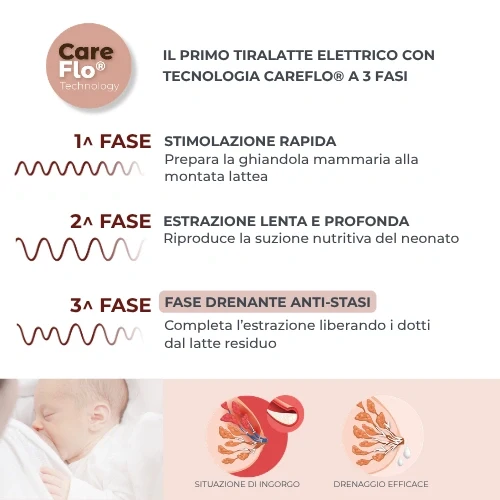 NUVITA TIRALATTE MATERNO SMART WEAR 1287CW 0066