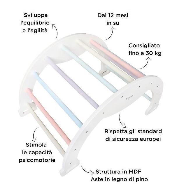 FAMILYNATION ARCO MONTESSORIANO RAINBOW - COTTON CANDY FN-ARC-CC FAMILYNATION ARCO MONTESSORIANO RAINBOW - COTTON CANDY FN-ARC-CC