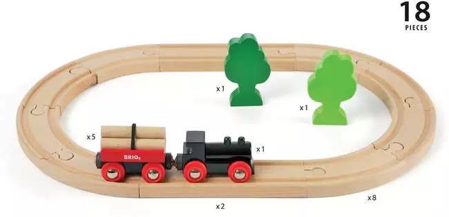 BRIO PICCOLO SET TRENINO FORESTALE 04200