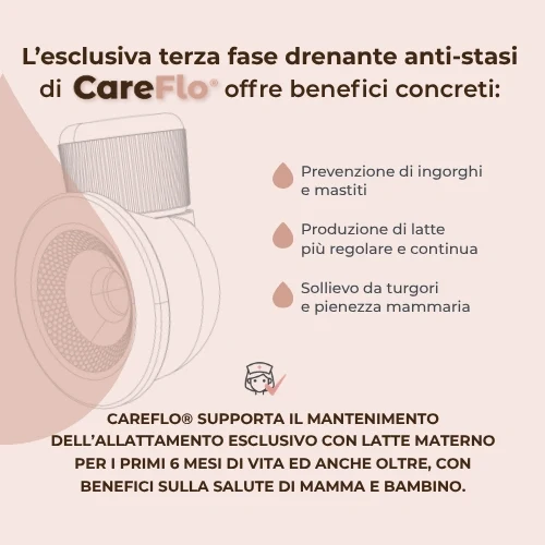 NUVITA TIRALATTE MATERNO COMFORT 1260W 0081