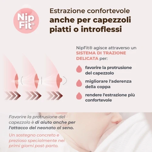 NUVITA TIRALATTE MATERNO COMFORT 1260W 0081