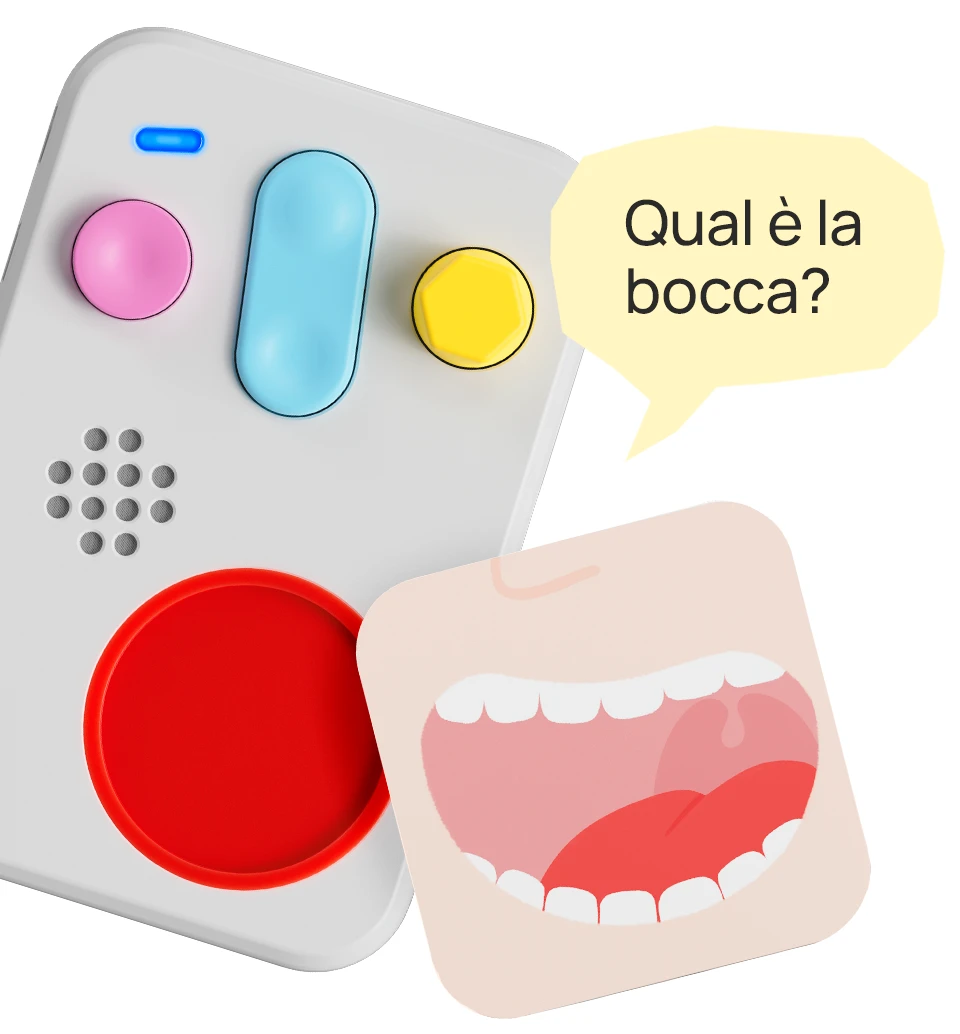 FABA PRIME SCOPERTE - IL CORPO PYI20003